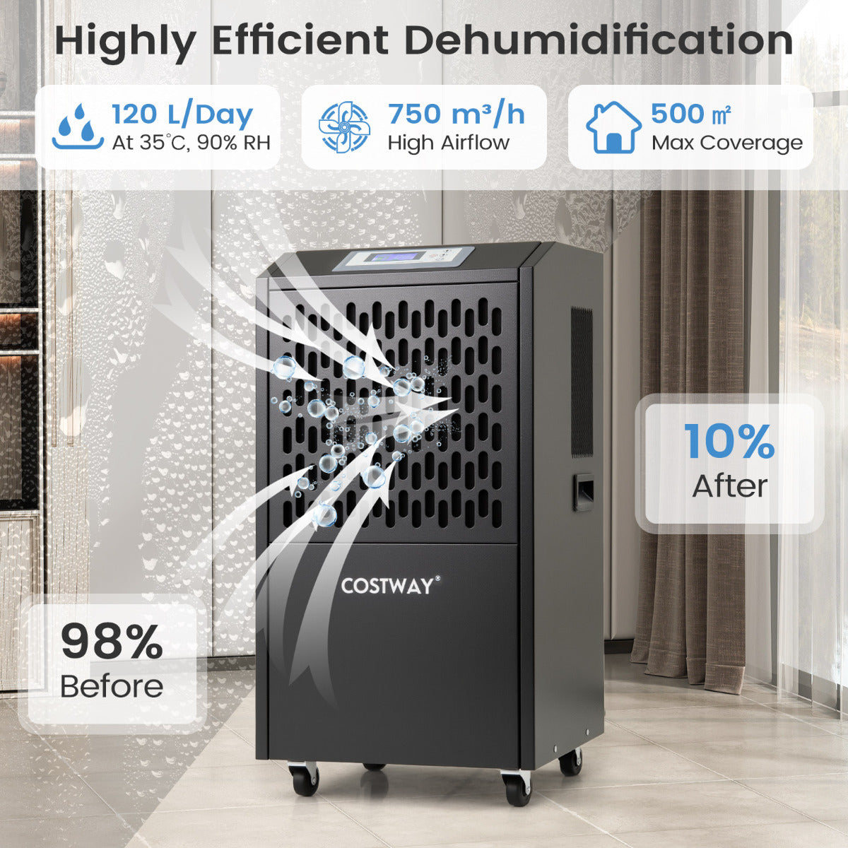 120L Commercial Industrial Dehumidifier for Spaces up to 500㎡