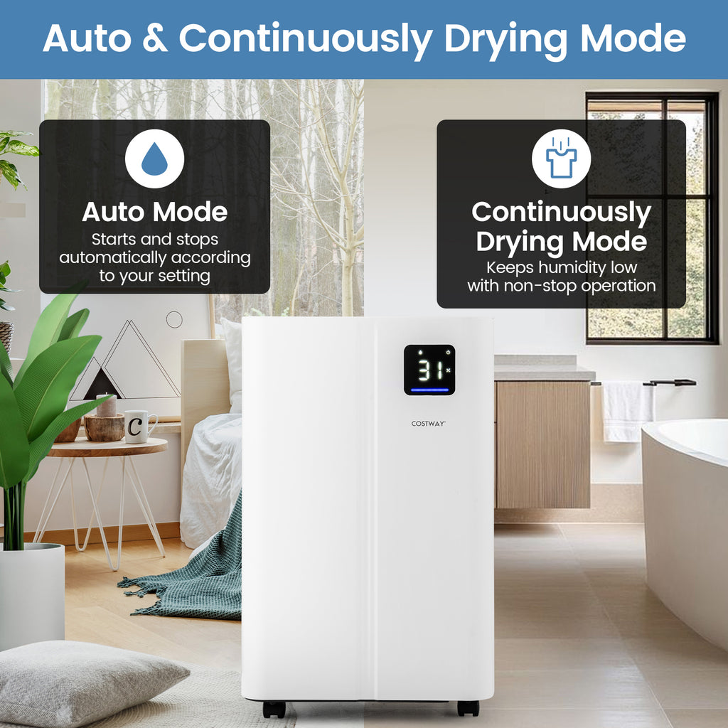 20L Dehumidifier for Home and Basement