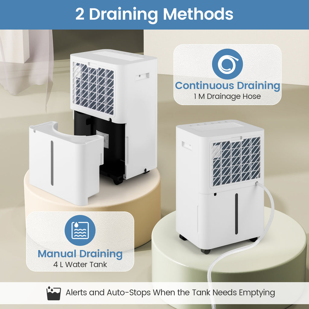 20L Dehumidifier for Home and Basement