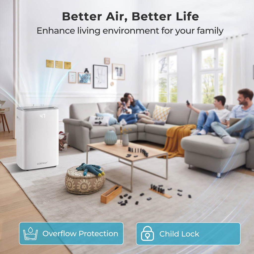 24 L Energy Efficient Dehumidifier with Auto Drain or Manual Drainage