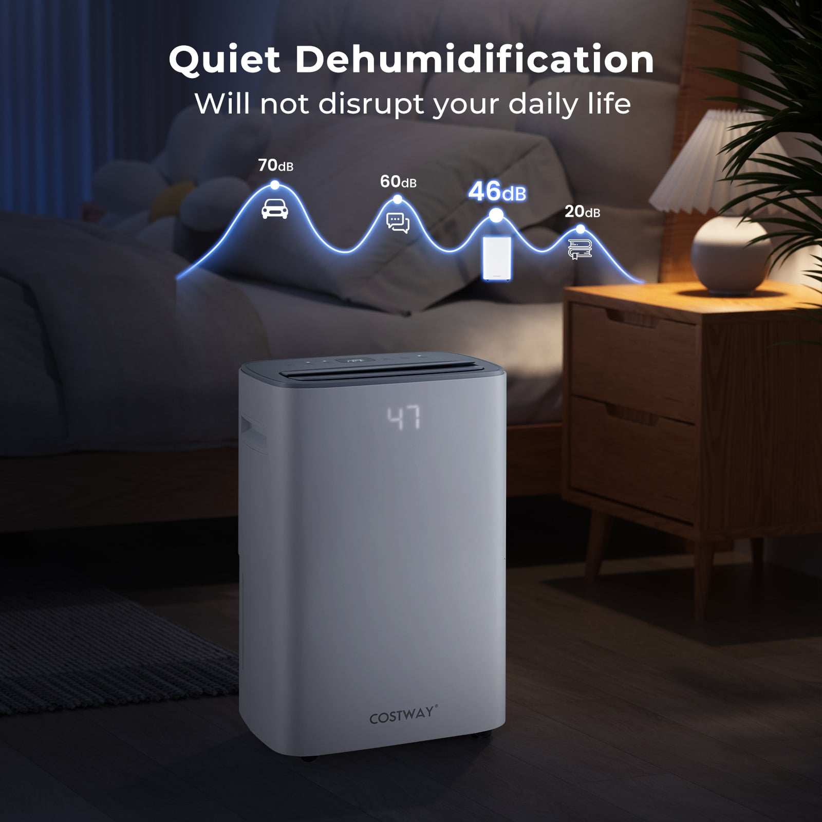 24 L Energy Efficient Dehumidifier with Auto Drain or Manual Drainage
