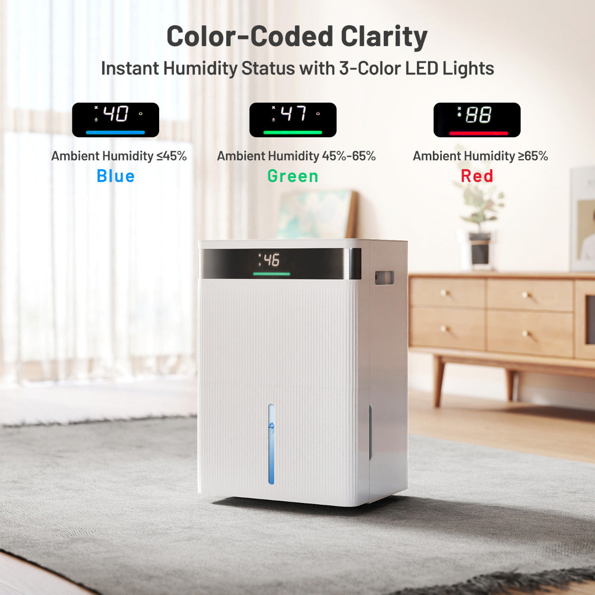 30L Dehumidifier with 3 Modes and 3-Color Lights