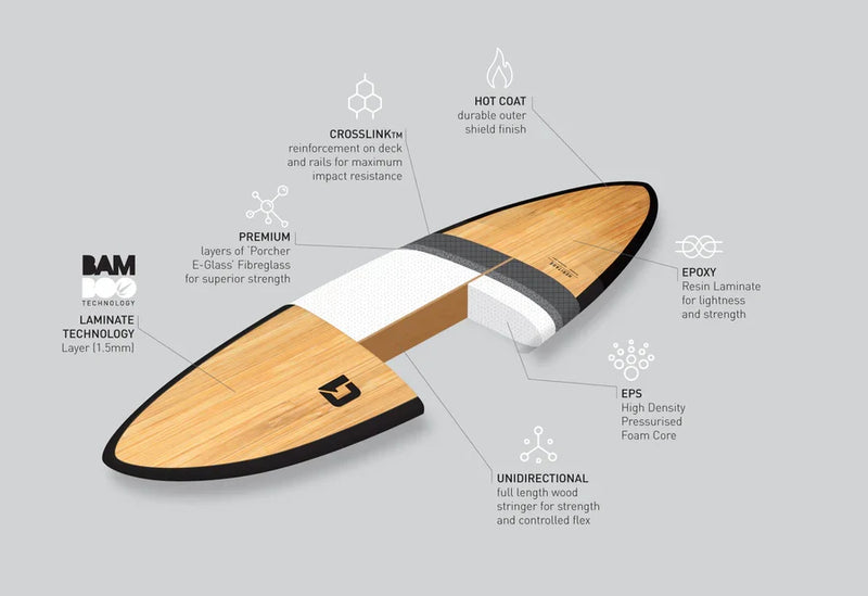 9ft 6 Bamboo Round Pin Tail Longboard Surfboard (FINS Included) - image 8