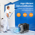 85 L/Day Commercial Dehumidifier with Auto Defrost