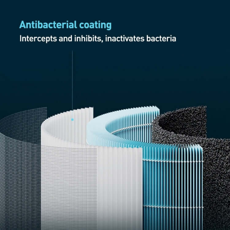 Xiaomi Mijia Smart Air Purifier 4 Lite - view 6