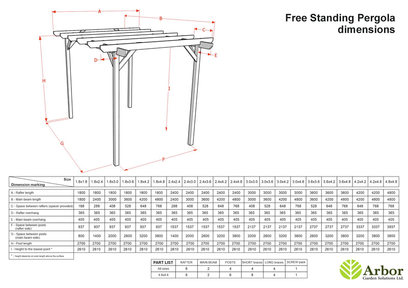 Chamfered Wooden Garden Pergola Kit - image 2