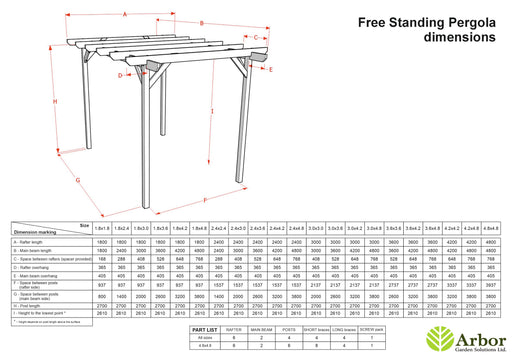 Sculpted Wooden Garden Pergola Kit - image 2