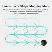 ABIR X8 Robot Vacuum Cleaner - image 4