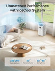 Dreo 10000 BTU Smart Portable Air Conditioner AC515S with WiFi & Dehumidifier