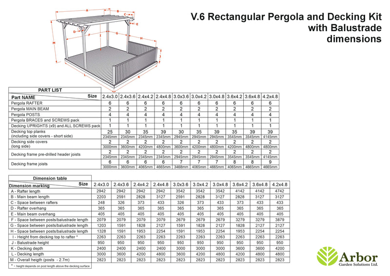 Rectangular Pergola And Decking Kit With Balustrade V.6 - image 2