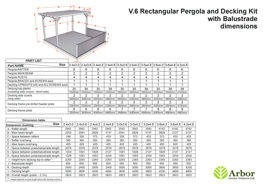Rectangular Pergola And Decking Kit With Balustrade V.6 - image 2