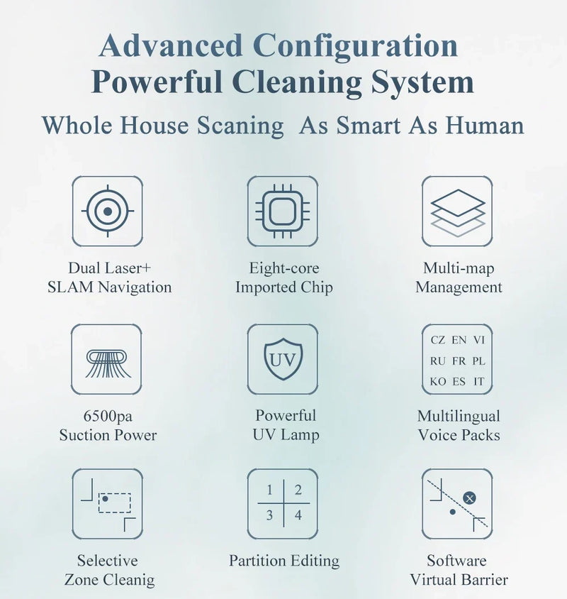 ABIR X8 Robot Vacuum Cleaner - image 11