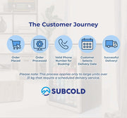 Subcold Super115 LED Beer Fridge - image 22