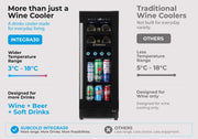 Subcold Integra30 integrated drinks and wine cooler, photo 5