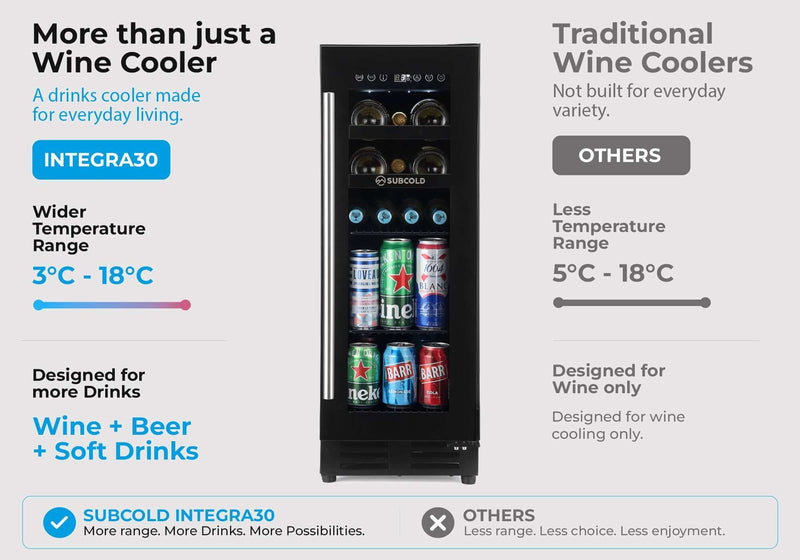 Subcold Integra30 integrated drinks and wine cooler, photo 5