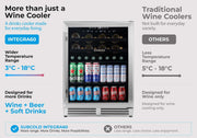 Subcold Integra60 integrated drinks and wine cooler, photo 19