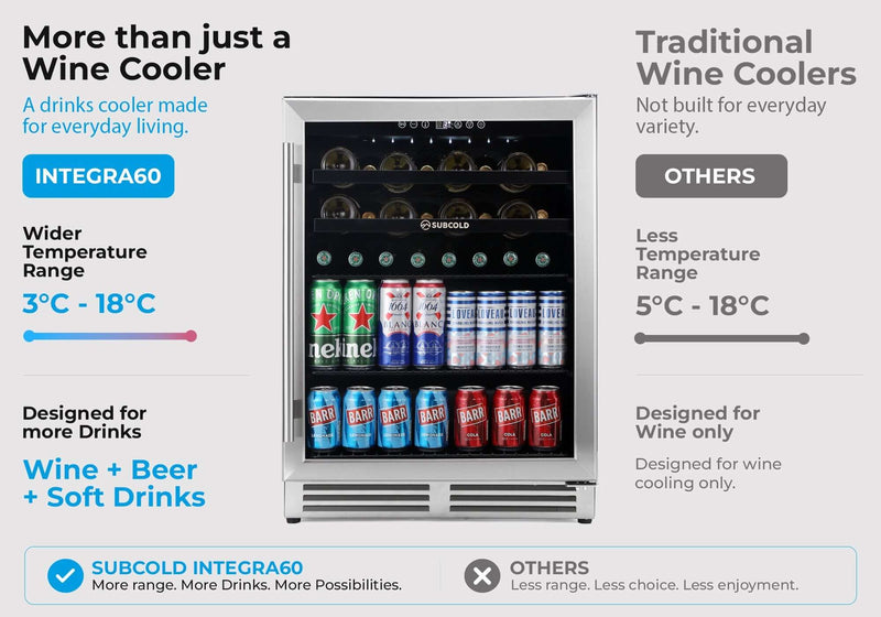 Subcold Integra60 integrated drinks and wine cooler, photo 19