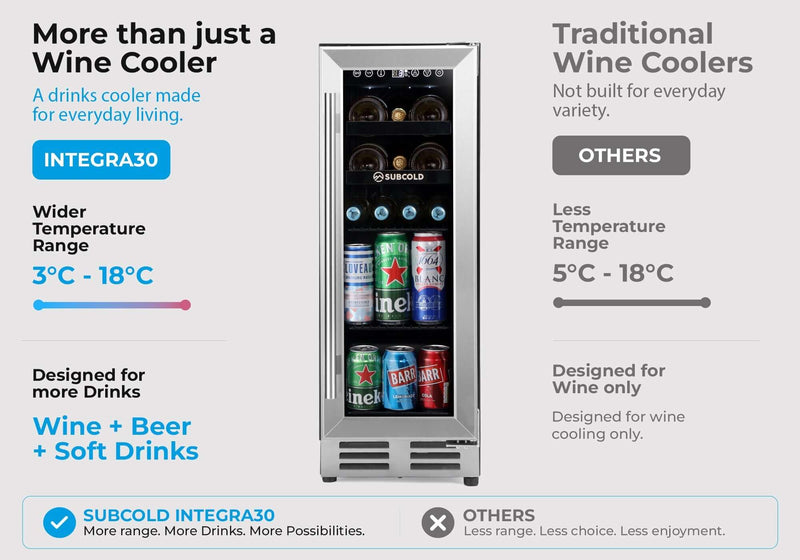 Subcold Integra30 integrated drinks and wine cooler, photo 20