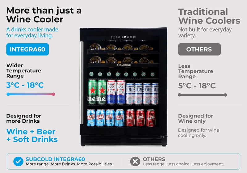 Subcold Integra60 integrated drinks and wine cooler, photo 5