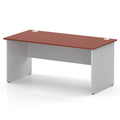 Impulse 1600 x 800mm Straight Office Desk - White Panel End Leg
