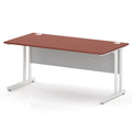 Impulse 1600 x 800mm Straight Office Desk - White Cantilever Leg