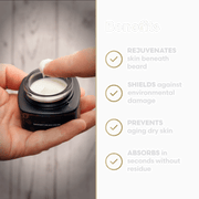 Beard Cream: Defeat Dryness and Itch - image 2