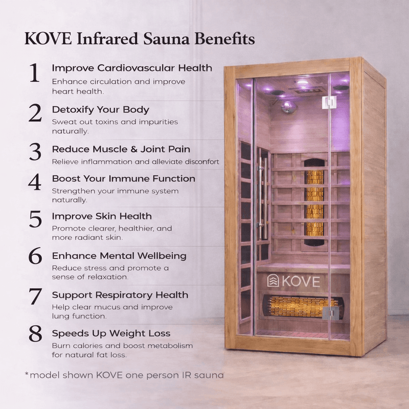 KOVE Full Spectrum Infrared Sauna – 1 Person - image 9