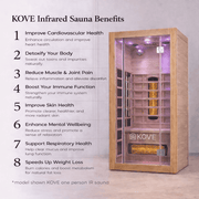 KOVE Full Spectrum Infrared Sauna – 2 Person - image 9