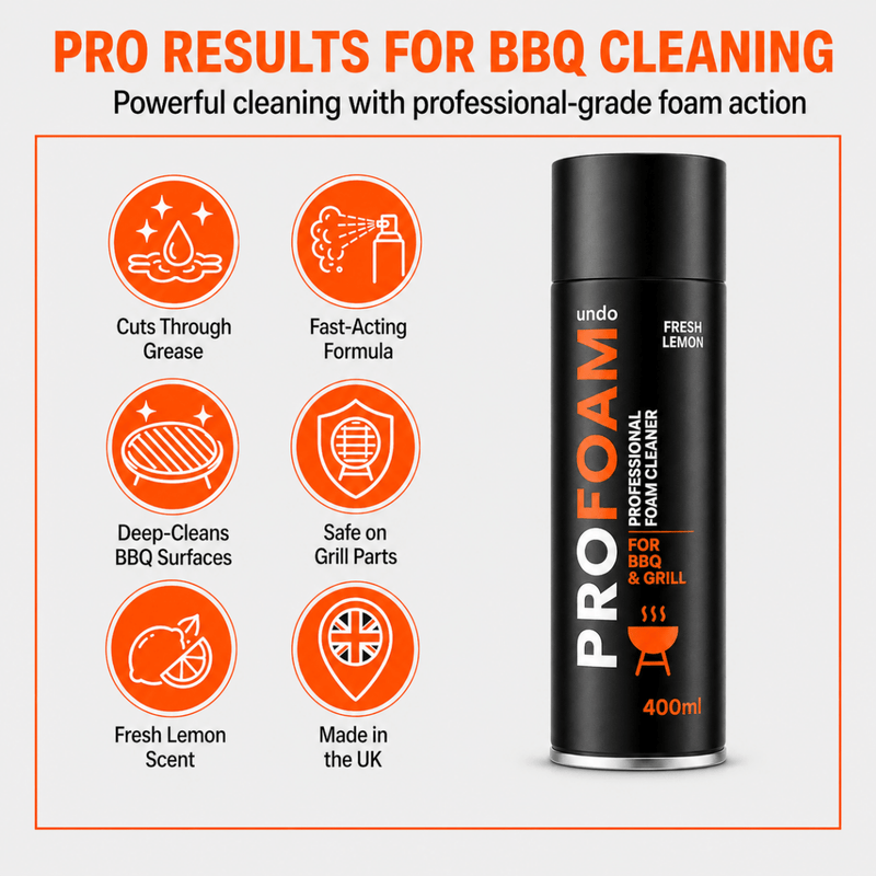 Profoam - BBQ & Grill Cleaner | Fresh Lemon - image 6