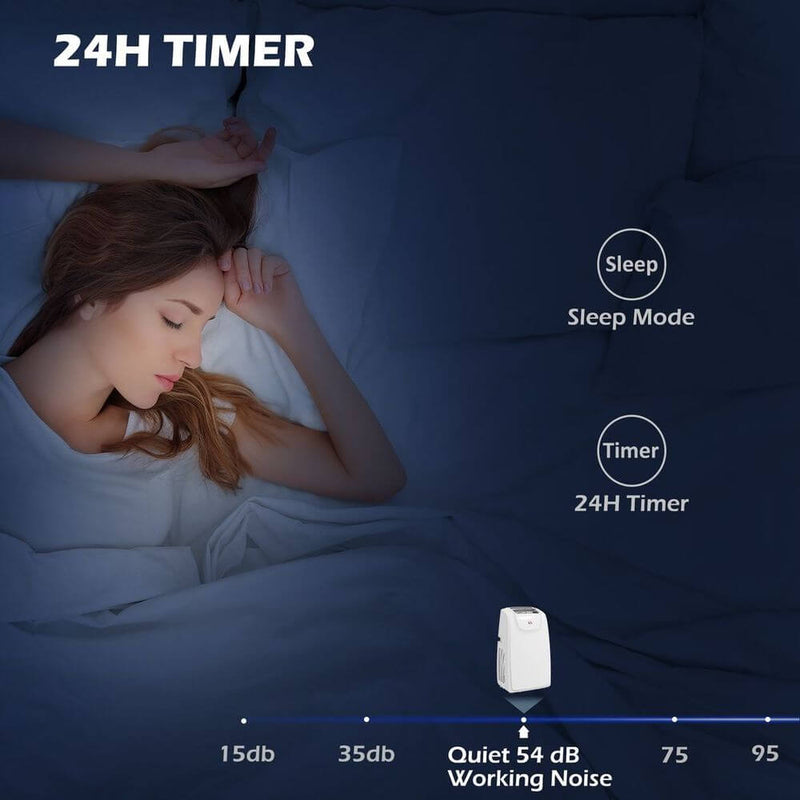 HOMCOM 12,000 BTU Portable Air Conditioner - view 5
